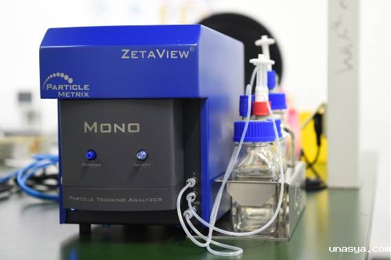 Particle Metrix ZetaView®系列产品销量突破千台大关 | 加速助力外泌体研究